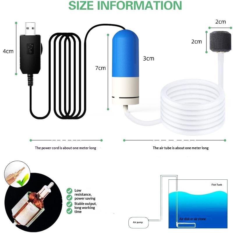 ปั๊มลมตู้ปลาขนาดเล็ก ประหยัดพล - Aquarium Lily Pipe บทวิจารณ์และราคา