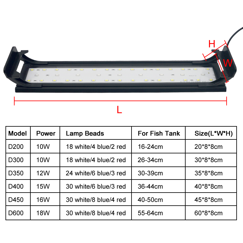 Aquarium LED Light สำหรับ16-64 - Aquarium Plant Growing บทวิจารณ์และราคา